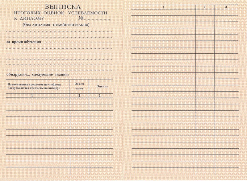 Купить Диплом о начальном образовании 1995-2006 годов в Старом Осколе